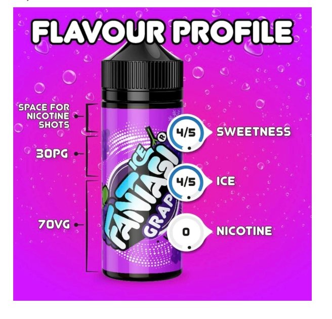 Fantasi Ice E-Liquid(70/30)100ml 0 Nicotine - Image 15