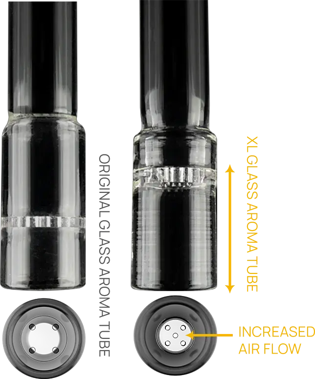 Arizer Solo III - Image 7