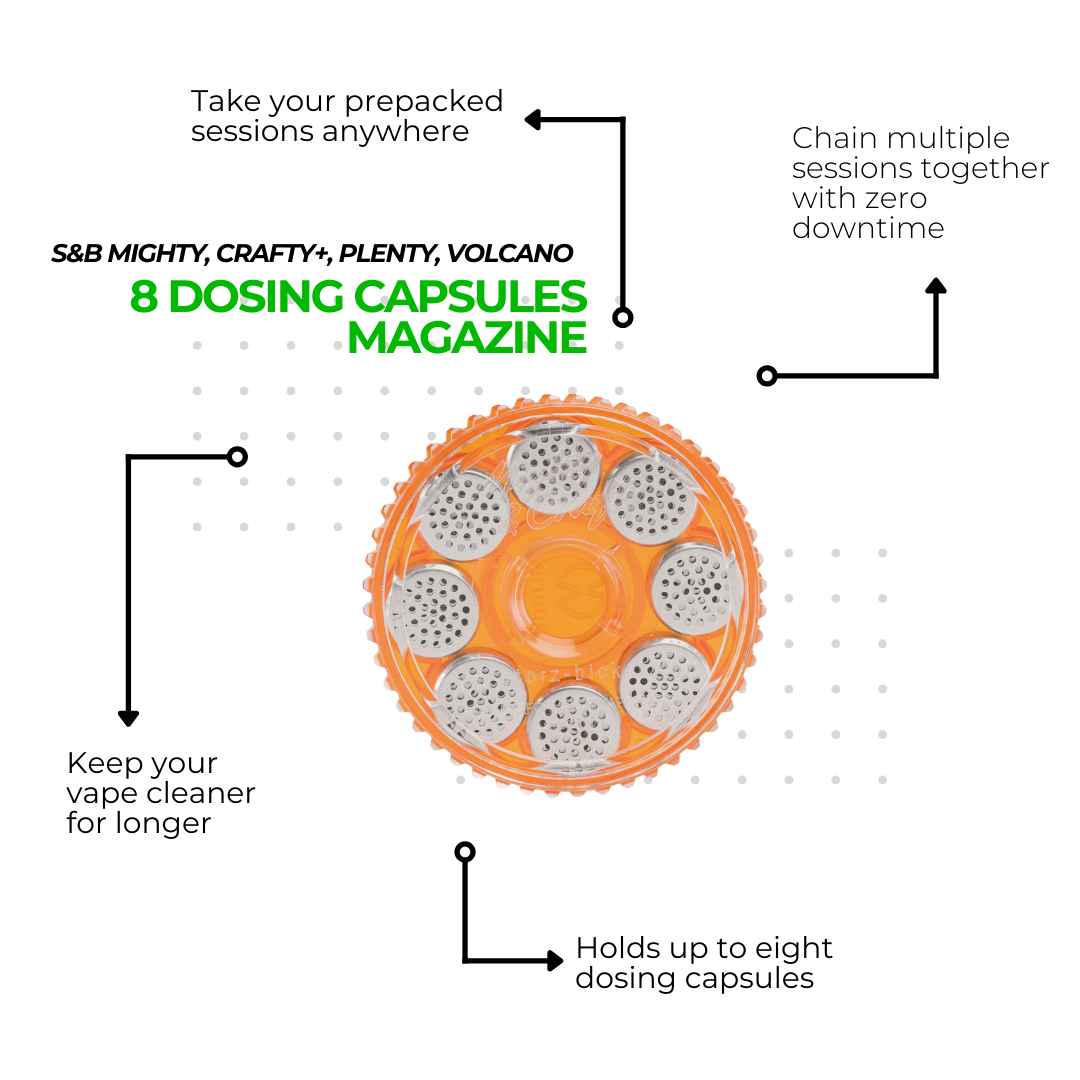 Crafty+ Enthusiast Accessories Kit - Image 2