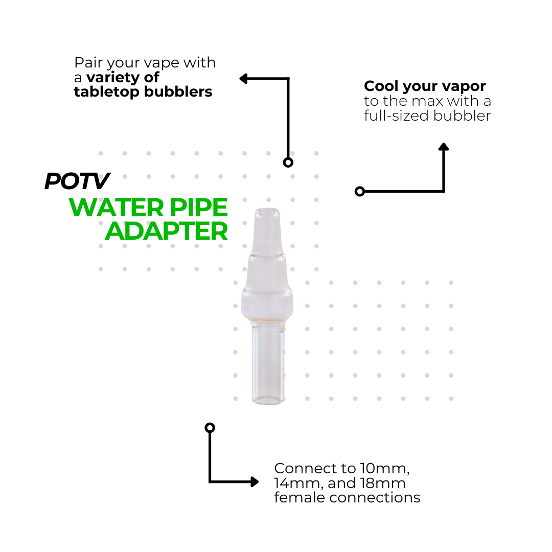 Crafty+ Enthusiast Accessories Kit - Image 3